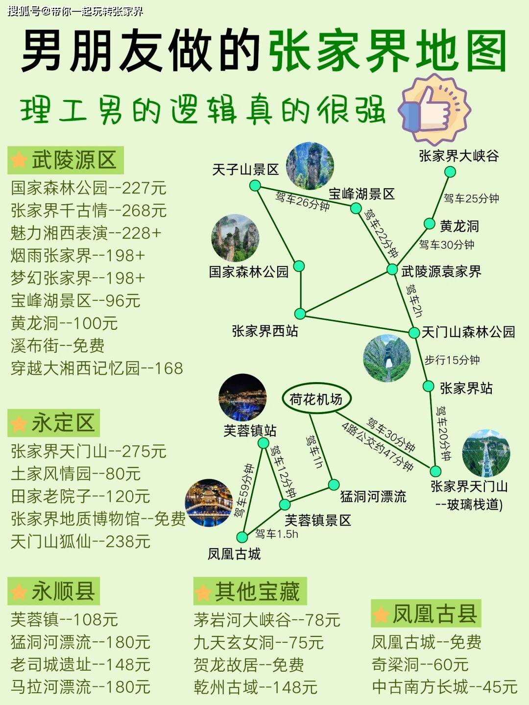 10月去张家界凤凰玩五天需要多少钱？张家界五日游攻略