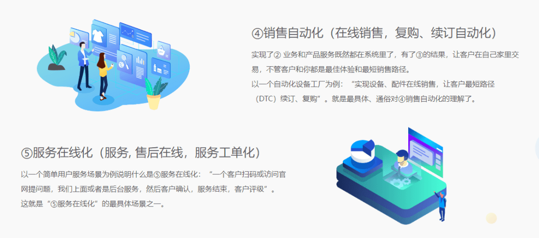 实施入站营销，自然引流获客的步骤