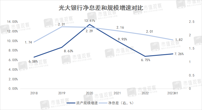 光大银行，又被罚了