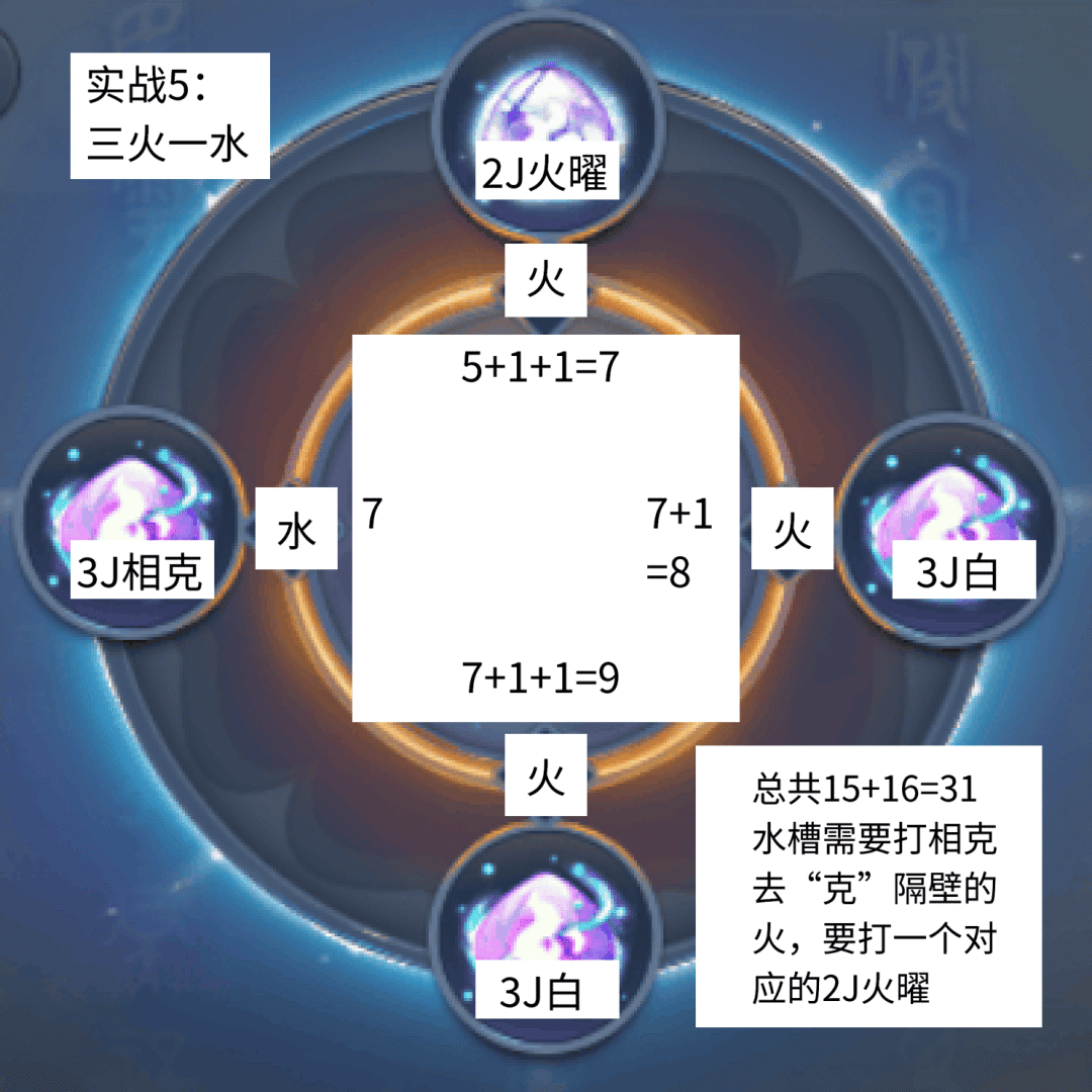 梦幻西游:门派神器打造以及灵犀玉镶嵌攻略 梦幻西游:门派神器打造以及灵犀玉镶嵌攻略