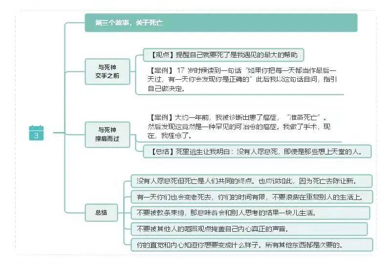 一起聆听乔布斯的三个故事