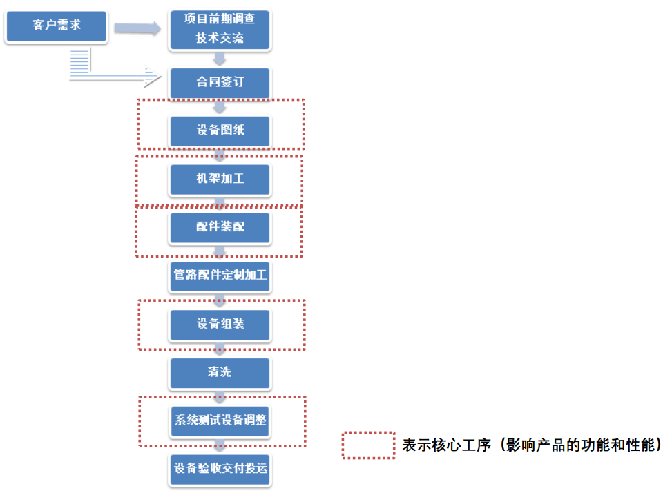 文章配图-11