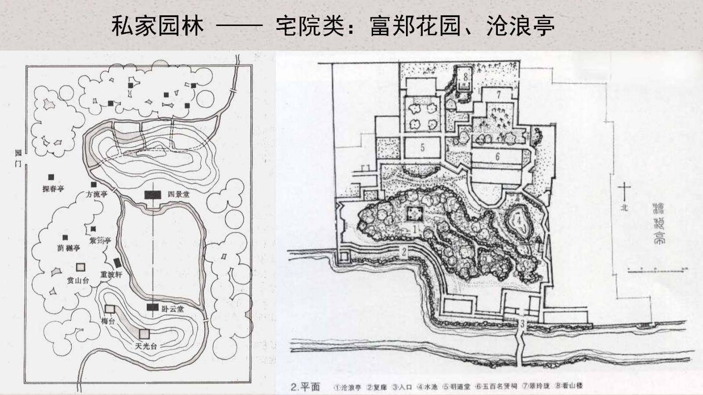 中国古典园林简介2宋元明清园林史(图2)