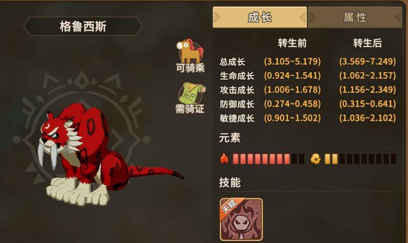 石器时代觉醒 在4转前如何抓宠？