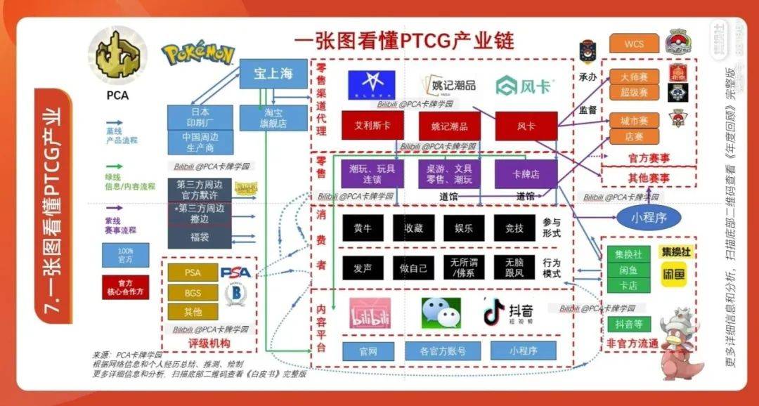 他们离开腾讯、网易去做游戏仅用1小时冲上畅销榜(图17)