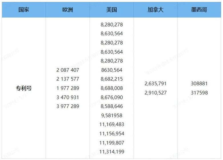 天博官方近千条listing被下架着名品牌已提起侵权诉讼！(图1)