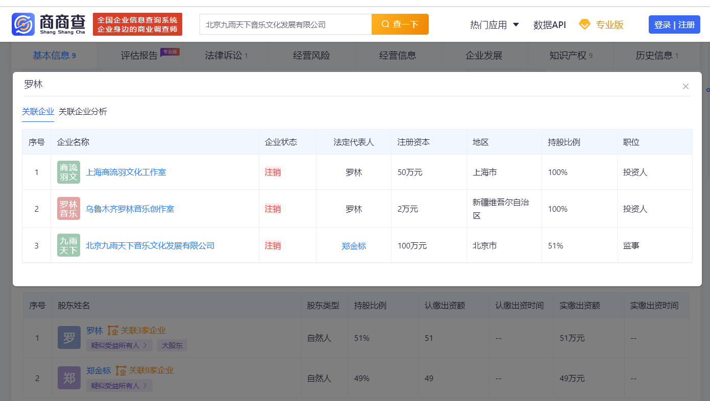刀郎突然宣布停止更新，名下企业均已注销