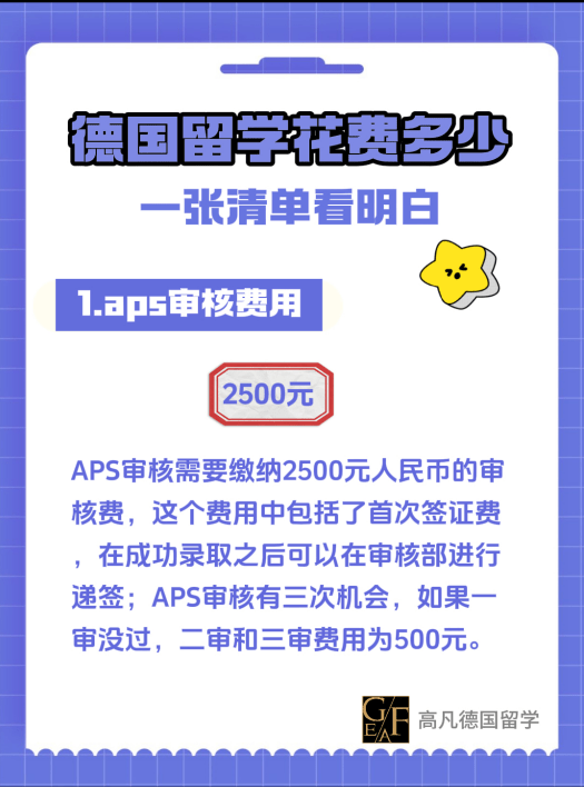 乐鱼体育- 乐鱼体育官网- APP世界杯指定平台德国留学花费需要多少？一张清单看明白