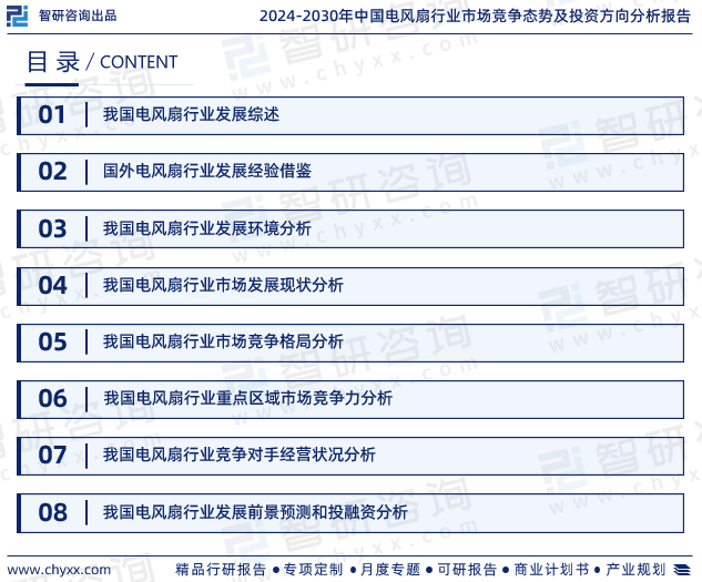 智研咨询发布：2024年电风扇行业市场竞争格局及未来前景预测报告(图2)