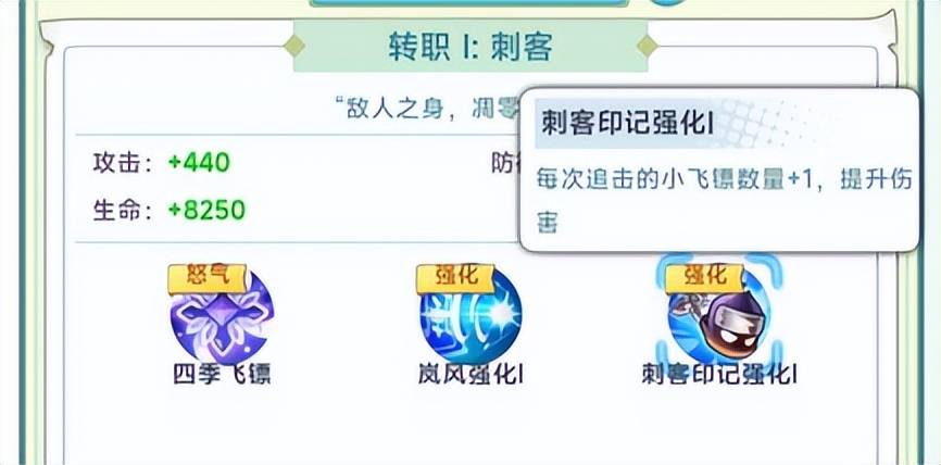 冒险岛经典职业盘点-飞侠篇 冒险岛经典职业盘点-飞侠篇