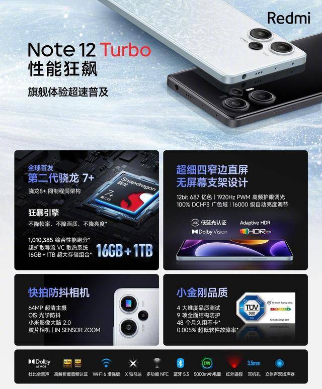最新手机性价比排行_2000元以下手机别乱买,性价比榜单出炉,这三款手机最香