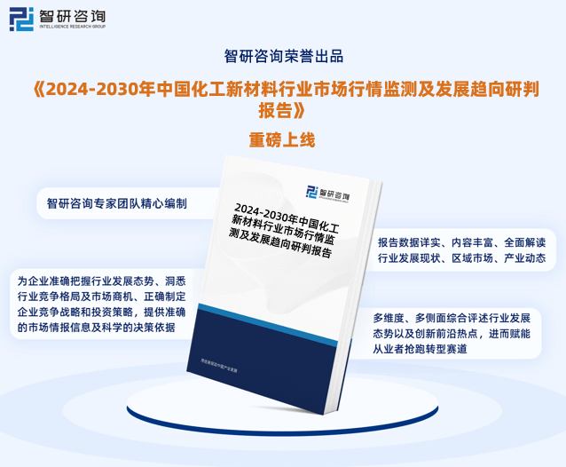 中国化工新材料行业市场运行动态及投资潜力分析报告（2024版）(图1)