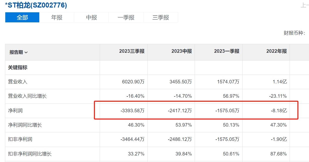 赢博体育官网入口赢博体育app育“服装设计第一股”倒计时(图3)