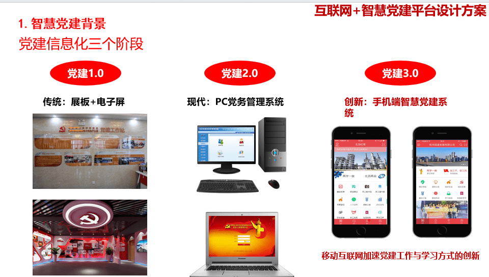 互联网+智慧党建平台设计方案(附下载)