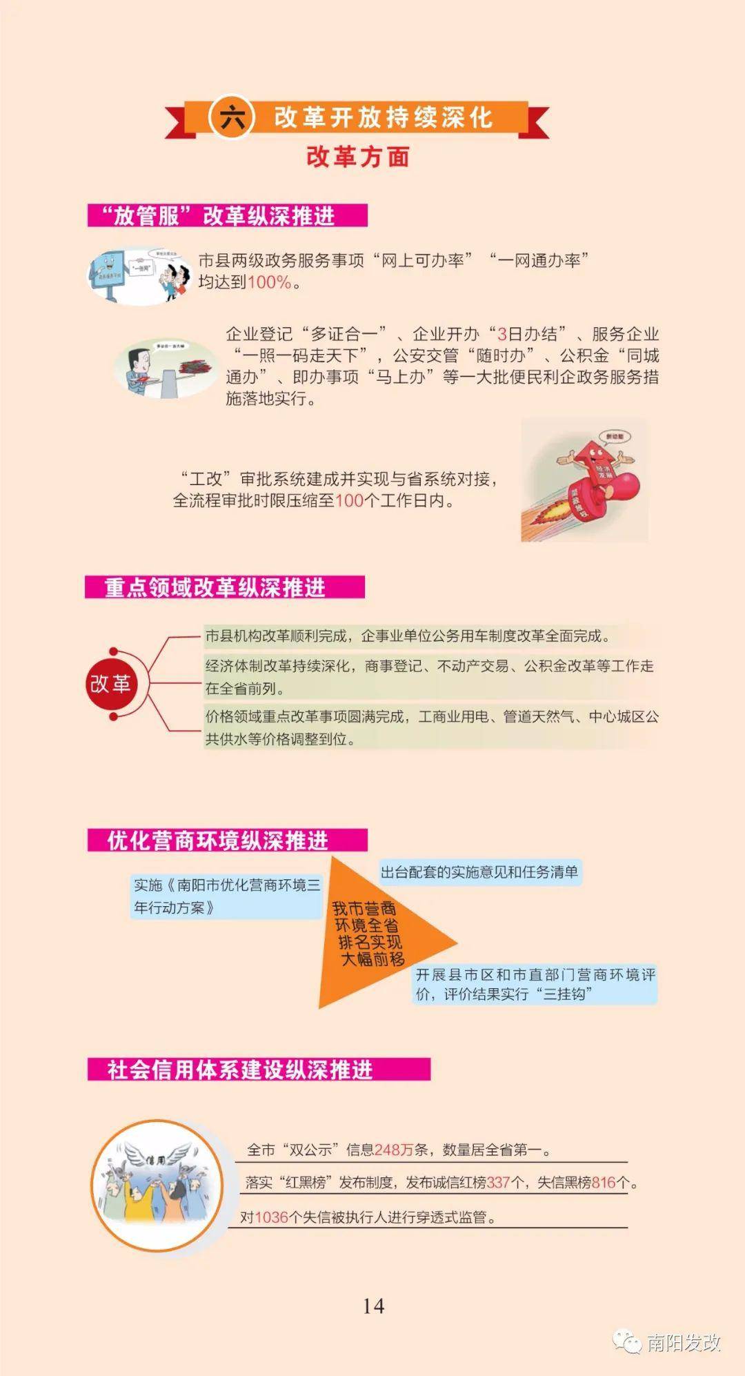 南阳2019全年经济总量_南阳经济管理学院