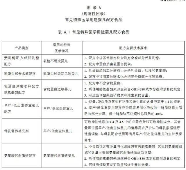 什么叫正规渠道购买 3755f0b3bd7c4092ba99388ed1939193.jpeg