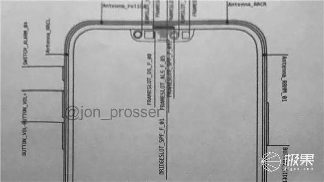 iPhoneiPhone 12价格再创新低！跟上脚步上高刷新率 这还是认识的苹果吗......