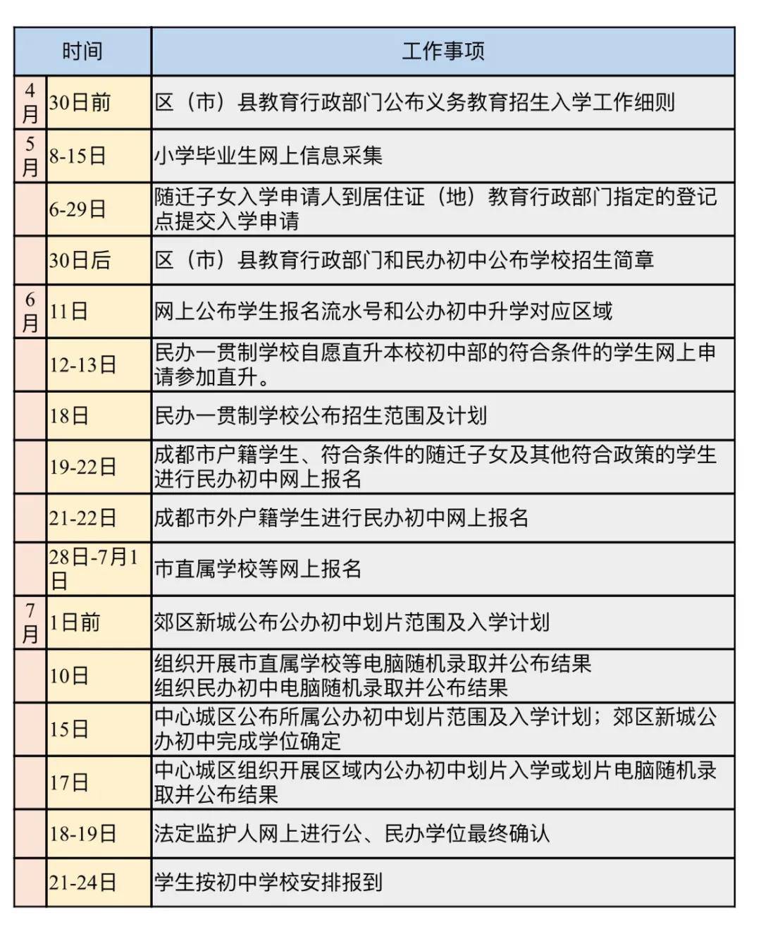 眉山人口2020_眉山市住房公积金2020年年度报告解读(3)