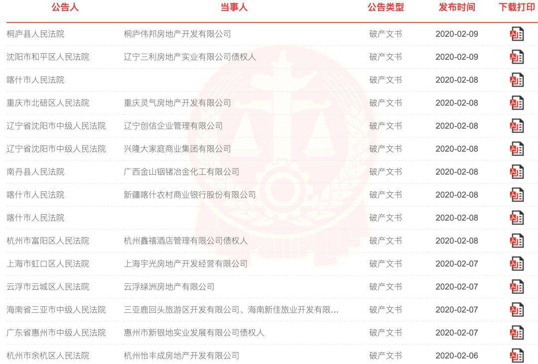 2020阆中人口_这个省份,人口要被吸干了(3)