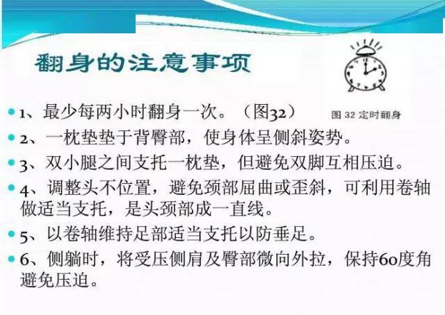 简单实用!最全卧床病人翻身技巧