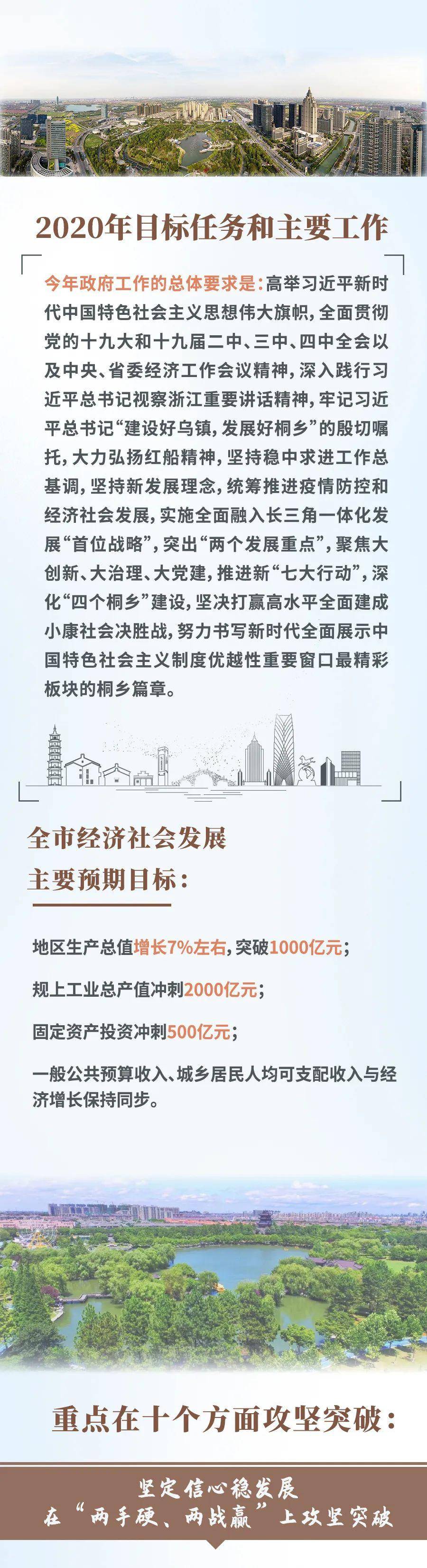解读｜政府工作报告全知道，2020桐乡要干这些事