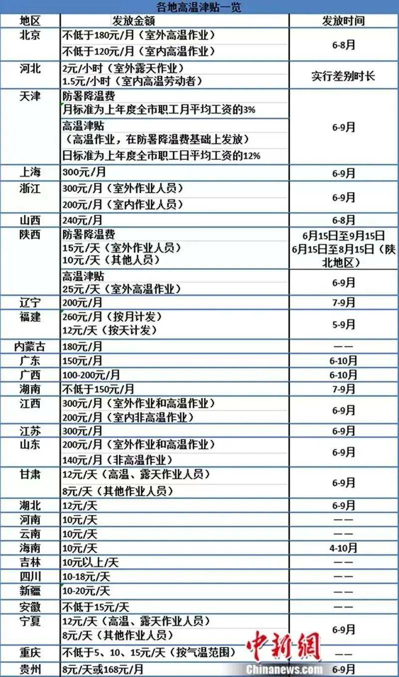 滁州19年常住人口总数_滁州人口统计图(3)