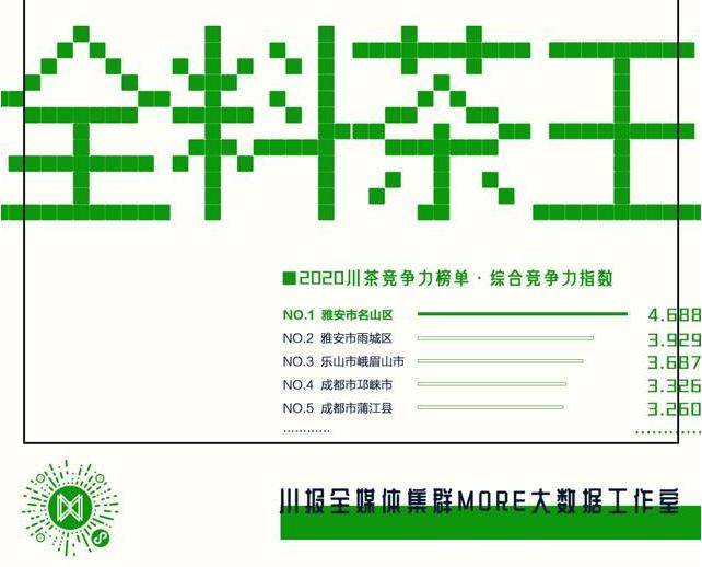 名山排行榜_中国最美十大名山最美名山排行榜中国旅游名山