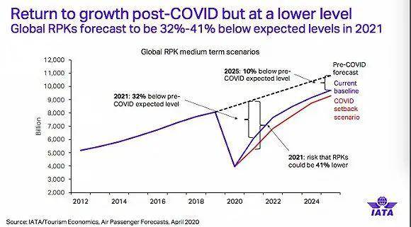 2021 2019年gdp_2019年中国gdp增长率(3)