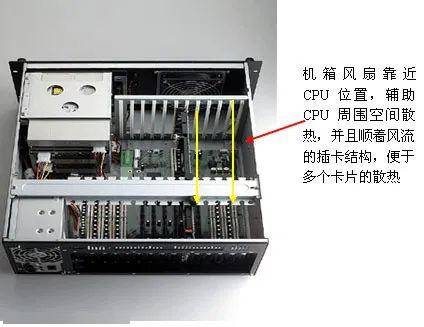 研华《工控机基础教程》完整版