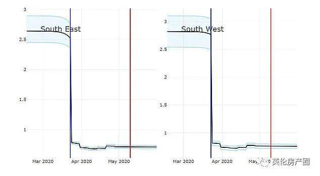 英国人口种类_英国勋章种类(2)