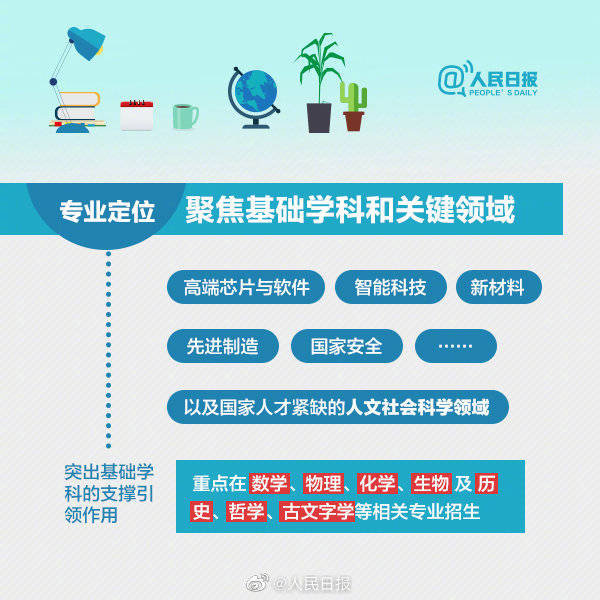 什么是强基计划都需要什么条件 2db9c2b2e6f240baa07e2da96f30765c.jpeg