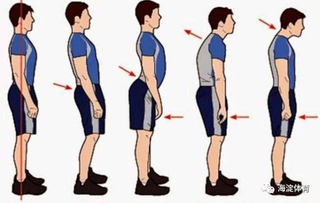 预防脊柱弯曲     家长,教师平常多从背面观察学生立正姿势时双肩是否