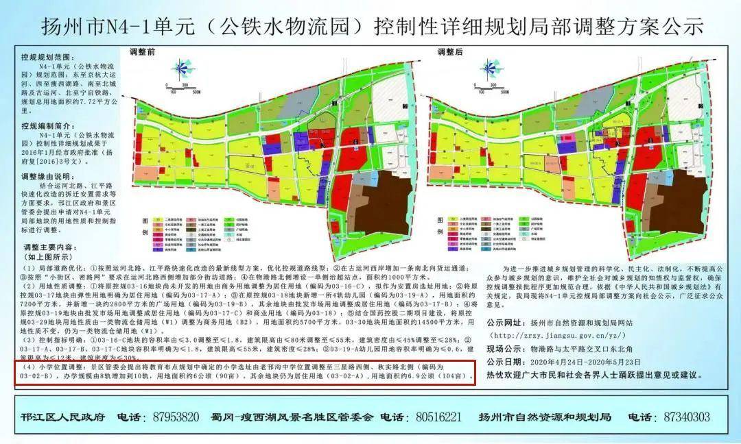 2018扬州市旅游经济总量_扬州市旅游地图