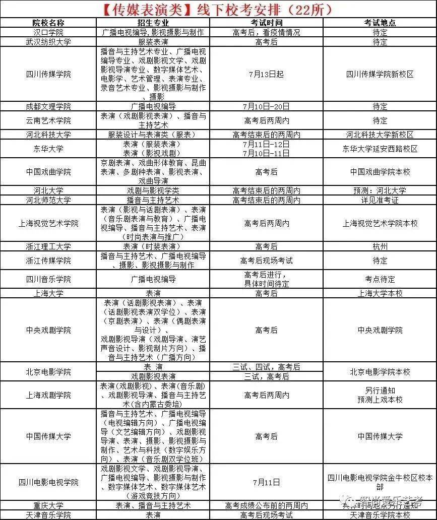 今年什么时间高考大学 6ed380163fe14a7499bd59e4c03b569c.jpeg