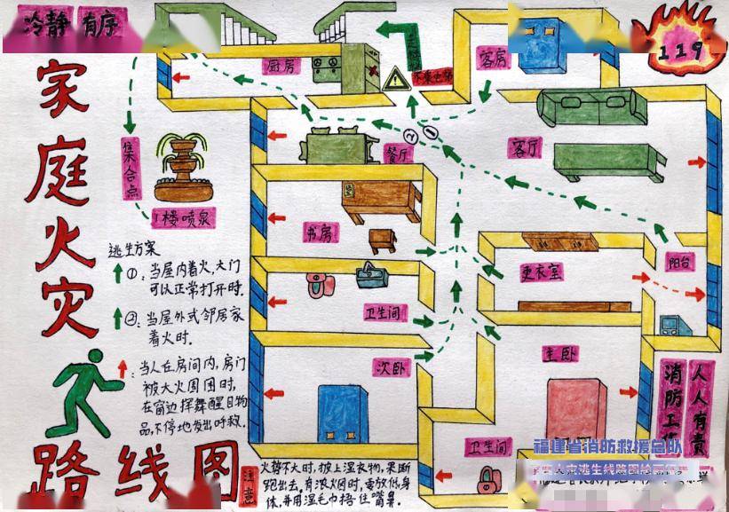 中小学,幼儿园师生家长发起了"家庭火灾逃生线路图"绘画作品征集活动