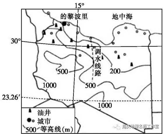 油河镇人口_人口普查