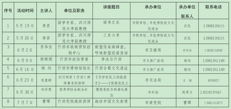 什邡人口_什邡人口