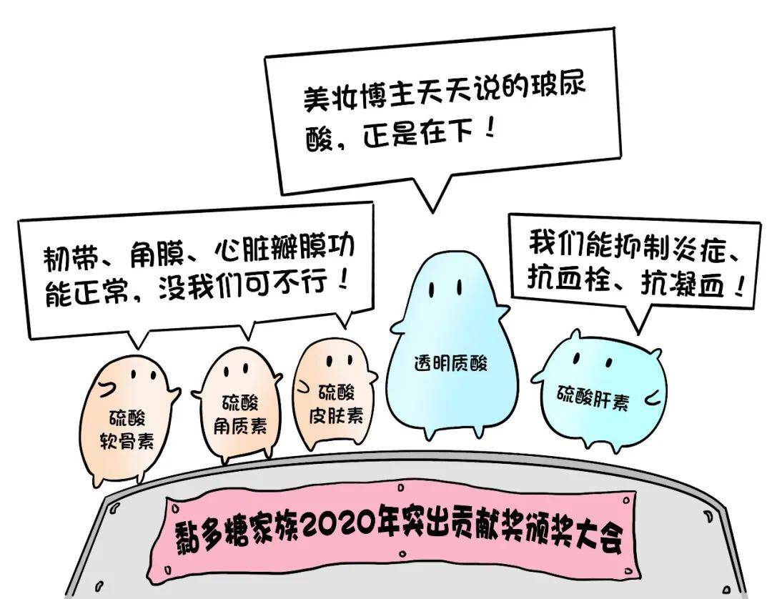 关爱什么？细胞也会消化不良？！｜国际黏多糖贮积症关爱日特别推送