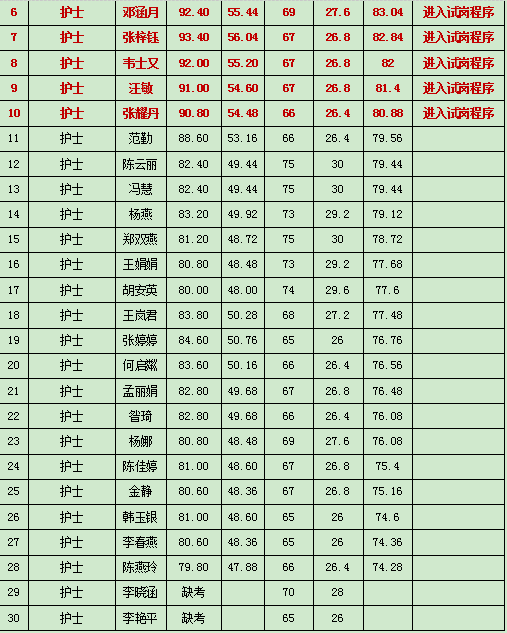 双江县人口2020总人数口_双江县地图(2)