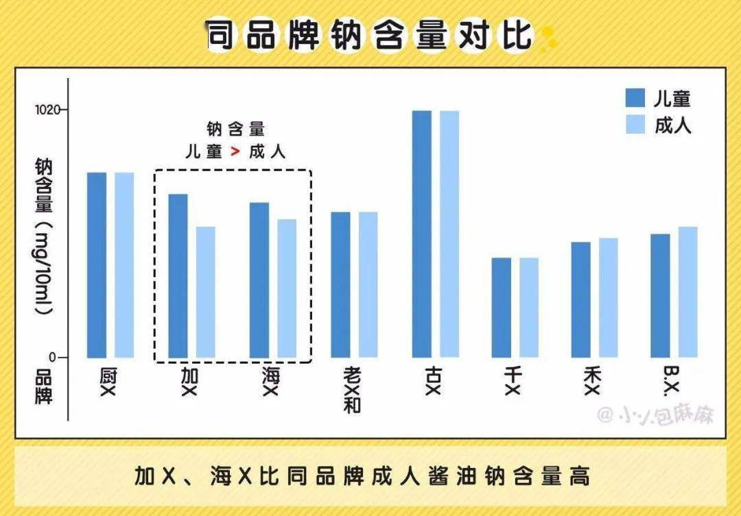 「宝宝」最后一个简直了！坑人又没用的母婴用品TOP10