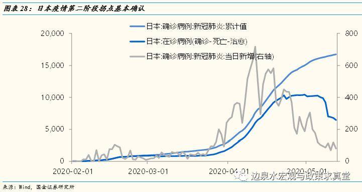 韩国gdp多少韩钱_撑不住了,韩国加息了 中国跟还是不跟(2)