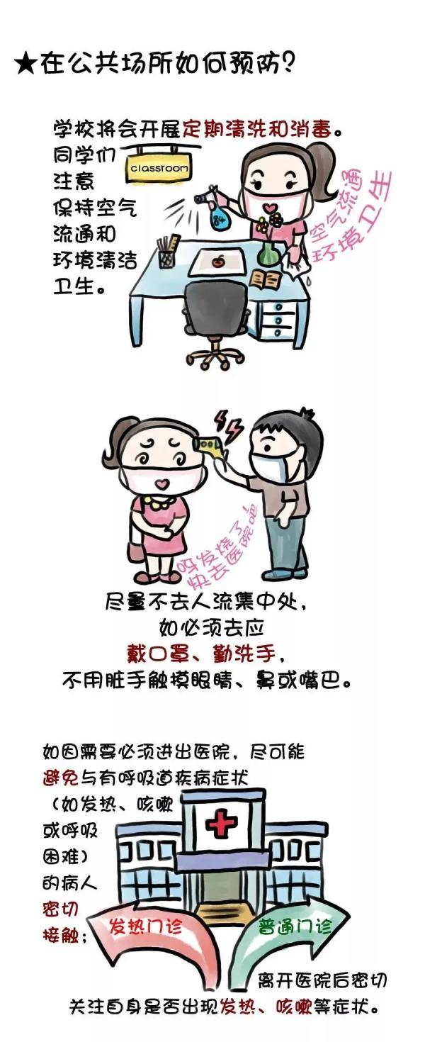 新冠疫情尚未结束, 学子应该如何做好防疫工作,为返校做准备呢?