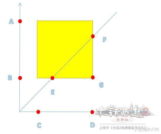 乱莎的原理_总结一下   很多加装师傅对加装车辆的电控系统控制策略,结构原理并不了解,或者(2)