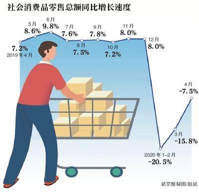 GDP压力大_27省市前三季度GDP出炉:江苏发力、山东压力大、湖北有惊喜!(2)