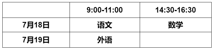 2020年绥化市中考排名2020年绥化市北林区公开招聘特聘动物防疫专员公告