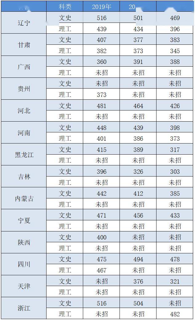 gdp不含折旧吗_宏观经济学 第五题 同期折旧为什么不算入GDP(2)