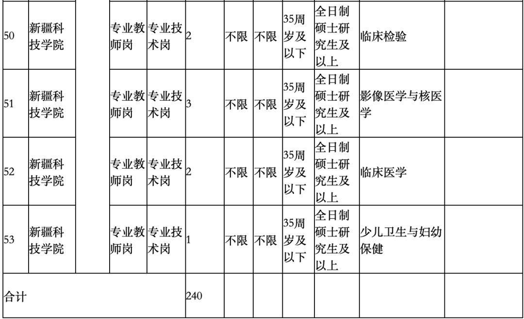 人口与学前教育的关系_学前教育关系图(2)