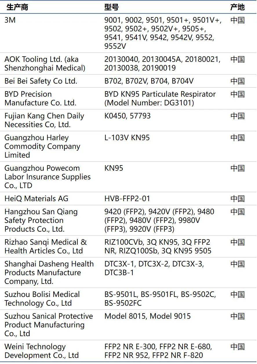 个人口罩申请_戴口罩的卡通图片(2)