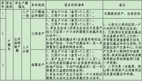 佛山三水各镇2020年的GDP_佛山三水各镇分布图