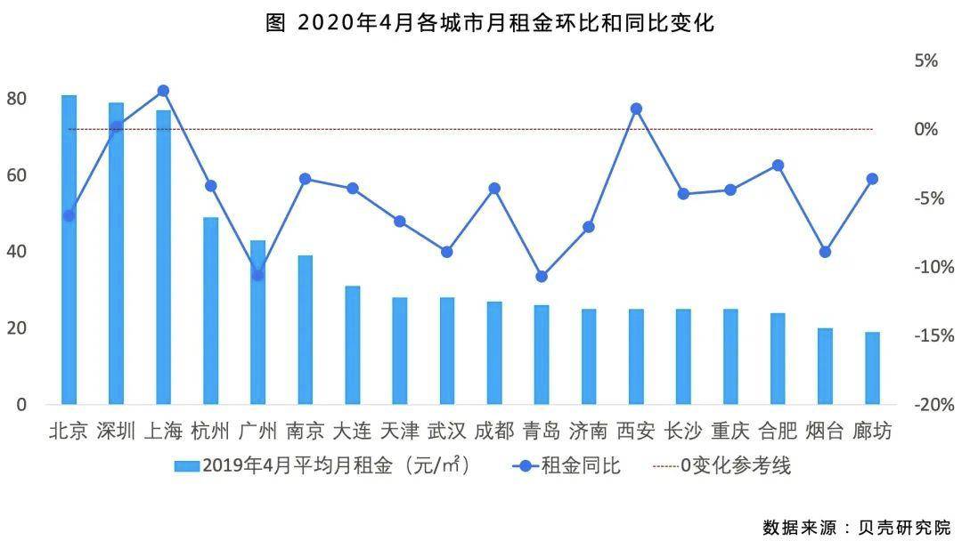 钦州小董gdp2020总量_南方观察 2020年深圳四区GDP增速过5 ,总量第一又是TA(3)